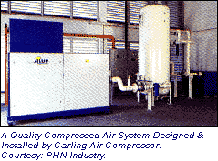 A Quality Compressed Air System Designed & Installed by Carling Air Compressor. Courtesy: PHN Industry