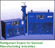 Refrigerant Dryers for General Manufacturing Industries