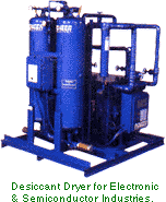 Desiccant Dryer for Electronic & Semiconductor Industries.